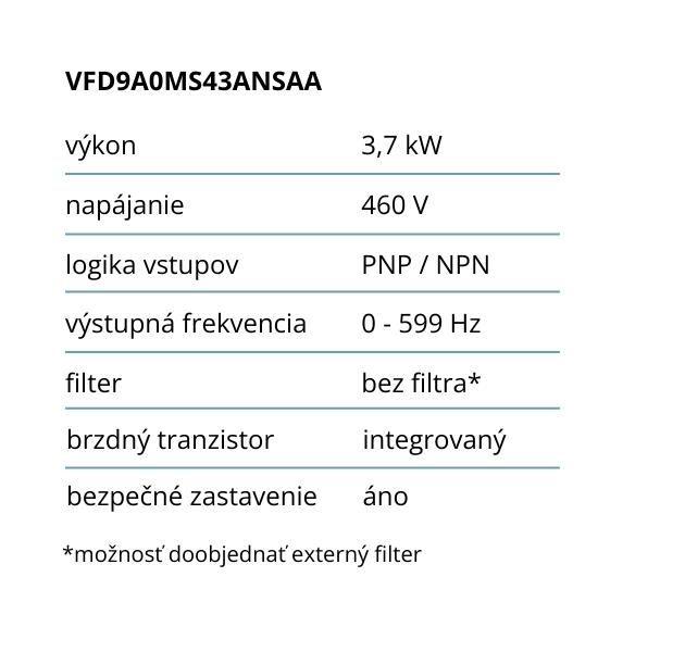 3-7-kw-frekvencny-menic-delta-technicke-specifikacie