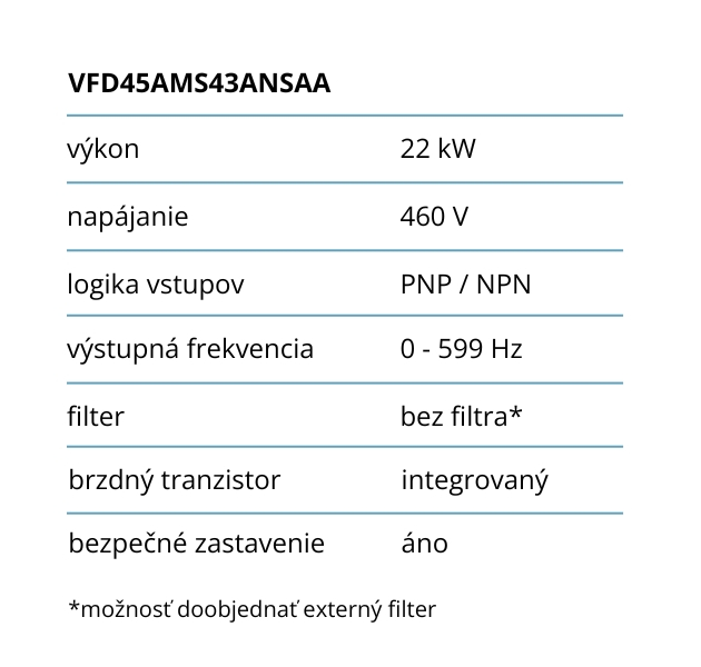 22-kw-frekvencny-menic-delta-technicke-specifikacie